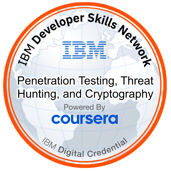 Cybersecurity Analyst
